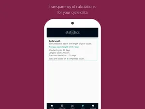 drip menstrual cycle and fertility tracking